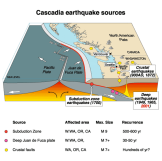 \'The Really Big One\': 9.2-magnitude quake threatens Pacific Northwest, experts warn